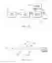 Fig. 86 - Printing a List on a Print Medium