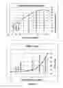 Fig. 04 - Method and apparatus for adaptive carrier allocation and power control in multi-carrier communication systems