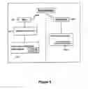 Fig. 08 - Method and apparatus for adaptive carrier allocation and power control in multi-carrier communication systems