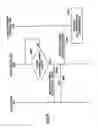 Fig. 06 - Radio communications apparatus and method