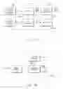 Fig. 75 - Print medium having linear data track and contiguously tiled position-coding tags