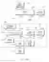 Fig. 96 - Print medium having linear data track and contiguously tiled position-coding tags