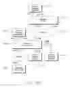 Fig. 97 - Print medium having linear data track and contiguously tiled position-coding tags