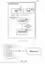 Fig. 23 - System For Product Retrieval Using Identifiable Print Medium