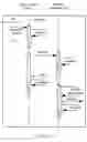 Fig. 51 - System For Product Retrieval Using Identifiable Print Medium