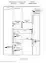 Fig. 52 - System For Product Retrieval Using Identifiable Print Medium