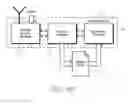 Fig. 71 - System For Product Retrieval Using Identifiable Print Medium