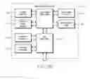 Fig. 75 - System For Product Retrieval Using Identifiable Print Medium