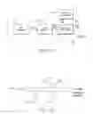Fig. 86 - System For Product Retrieval Using Identifiable Print Medium