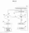 Fig. 06 - Peer to Peer Video Game Clip Sharing