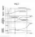 Fig. 06 - Control device for vehicular power transmitting apparatus
