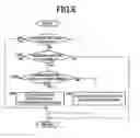 Fig. 07 - Control device for vehicular power transmitting apparatus