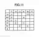 Fig. 09 - Control device for vehicular power transmitting apparatus