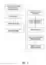 Fig. 06 - METHODS AND KITS FOR SCREENING PROTEIN SOLUBILITY