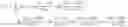 Fig. 02 - Physiogenomic method for predicting diabetes and metabolic syndromes induced by psychotropic drugs