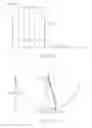 Fig. 43 - LOC DEVICE FOR PATHOGEN DETECTION WITH DIALYSIS, LYSIS AND PARALLEL NUCLEIC ACID AMPLIFICATION