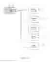 Fig. 85 - GENETIC ANALYSIS LOC DEVICE FOR MULTI-STAGE AMPLIFICATION OF NUCLEIC ACID SEQUENCES