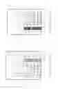 Fig. 80 - LOC DEVICE WITH PARALLEL INCUBATION AND PARALLEL NUCLEIC ACID AMPLIFICATION FUNCTIONALITY
