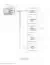 Fig. 69 - Genetic test module with low oligonucleotide probe mass and reagent volumes