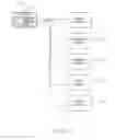 Fig. 69 - MICROFLUIDIC DEVICE WITH REAGENT MIXING PROPORTIONS DETERMINED BY OUTLET VALVE NUMBERS
