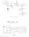 Fig. 47 - MICROFLUIDIC DEVICE WITH HYBRIDIZATION CHAMBERS AND CORRESPONDING DIFFUSION BARRIERS