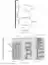 Fig. 76 - LOC DEVICE WITH ELECTROCHEMILUMINESCENT PROBES INCLUDING POSITIVE AND NEGATIVE CONTROL PROBES