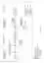 Fig. 56 - TEST MODULE FOR PCR AMPLIFICATION USING LOW PCR MIXTURE VOLUME