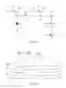 Fig. 47 - GENETIC ANALYSIS LOC FOR PCR AMPLIFICATION OF NUCLEIC ACIDS