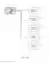 Fig. 69 - GENETIC ANALYSIS LOC FOR PCR AMPLIFICATION OF NUCLEIC ACIDS