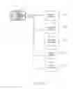 Fig. 69 - GENETIC ANALYSIS LOC FOR ISOTHERMAL AMPLIFICATION OF NUCLEIC ACIDS