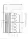 Fig. 26 - TEST MODULE WITH THERMAL LYSIS SECTION