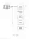 Fig. 69 - LOC FOR DETECTION OF HYBRIDIZATION OF NUCLEIC ACID SEQUENCES WITH PCR AMPLIFICATION USING LINKER PRIMERS