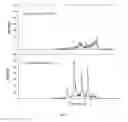 Fig. 07 - METHOD OF DETECTING AND/OR MEASURING HEPCIDIN IN A SAMPLE