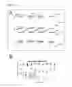Fig. 11 - METHODS OF DIAGNOSING AND TREATING NEURODEGENERATIVE DISEASES