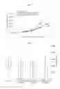 Fig. 02 - PROPHYLACTIC / THERAPEUTIC AGENT FOR CANCER