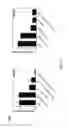 Fig. 07 - HDL particles for delivery of nucleic acids