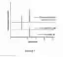 Fig. 08 - Stimulus-triggered prodrugs
