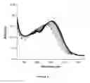 Fig. 22 - Stimulus-triggered prodrugs