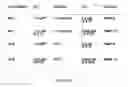 Fig. 46 - Stimulus-triggered prodrugs