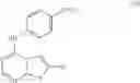 Fig. 07 - Small molecule myristate inhibitors of BCR-ABL and methods of use
