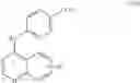 Fig. 08 - Small molecule myristate inhibitors of BCR-ABL and methods of use