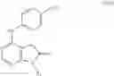 Fig. 09 - Small molecule myristate inhibitors of BCR-ABL and methods of use