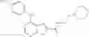 Fig. 100 - Small molecule myristate inhibitors of BCR-ABL and methods of use