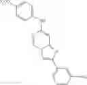Fig. 223 - Small molecule myristate inhibitors of BCR-ABL and methods of use