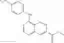 Fig. 245 - Small molecule myristate inhibitors of BCR-ABL and methods of use