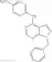 Fig. 274 - Small molecule myristate inhibitors of BCR-ABL and methods of use