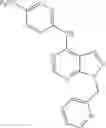 Fig. 286 - Small molecule myristate inhibitors of BCR-ABL and methods of use