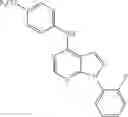 Fig. 294 - Small molecule myristate inhibitors of BCR-ABL and methods of use