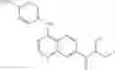Fig. 355 - Small molecule myristate inhibitors of BCR-ABL and methods of use