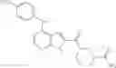 Fig. 83 - Small molecule myristate inhibitors of BCR-ABL and methods of use